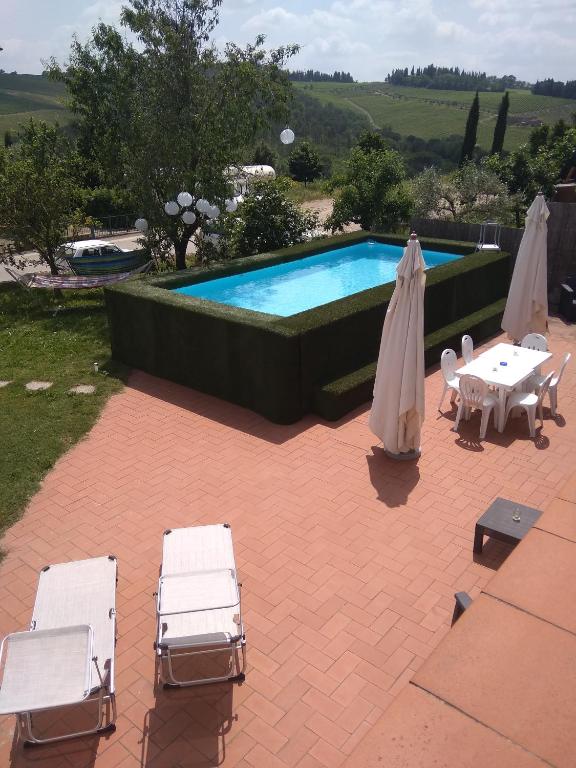 Suite Bobo relax nel chianti classico gallo nero