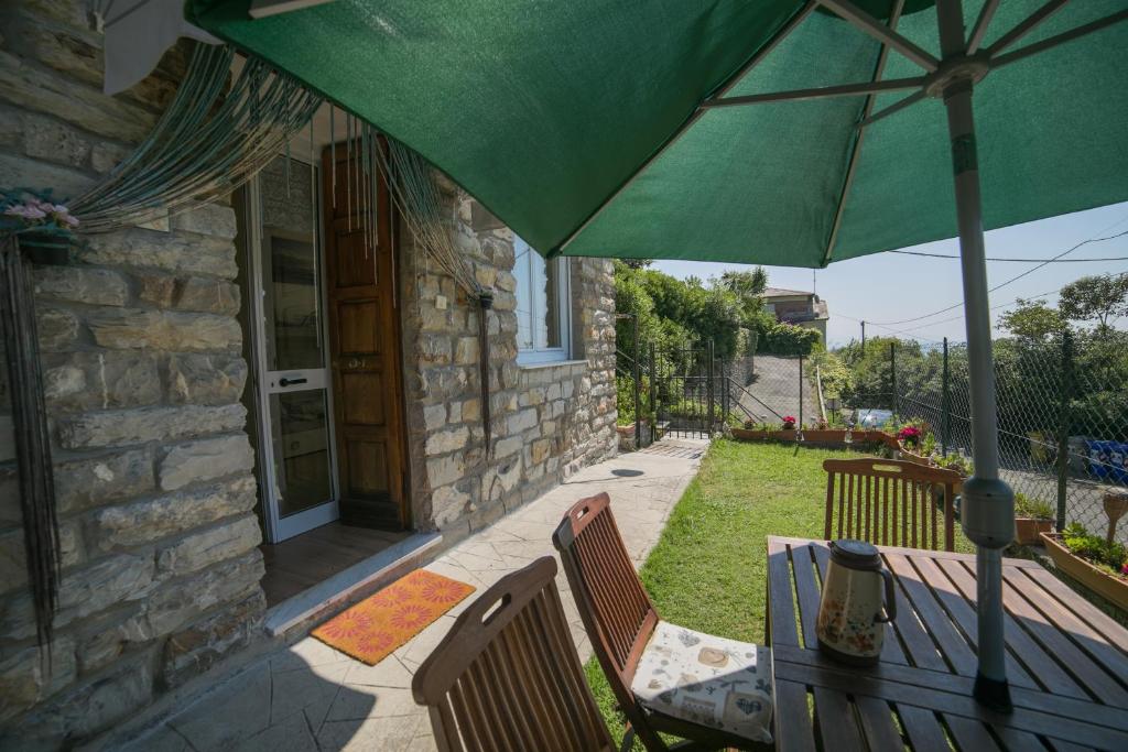 Ogród w obiekcie Villetta Margherita