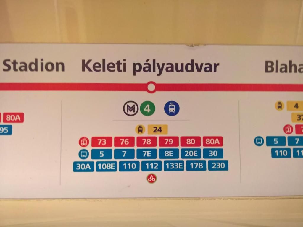 Kép sunflower szállásáról Budapesten a galériában