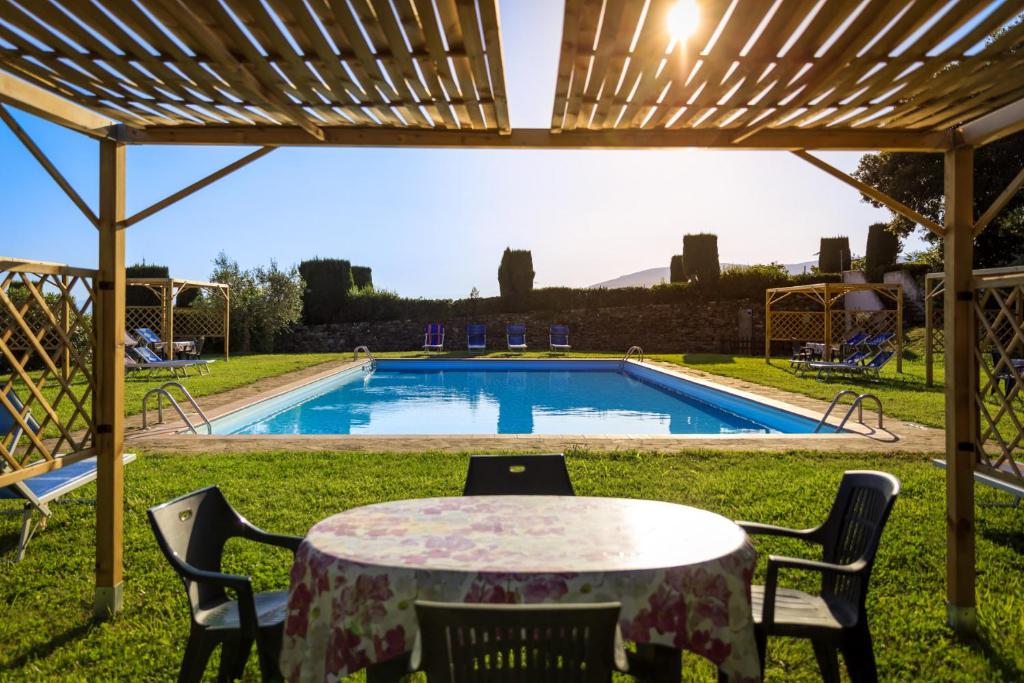 Bazén v ubytovaní Agriturismo Fattoria di Sommaia alebo v jeho blízkosti