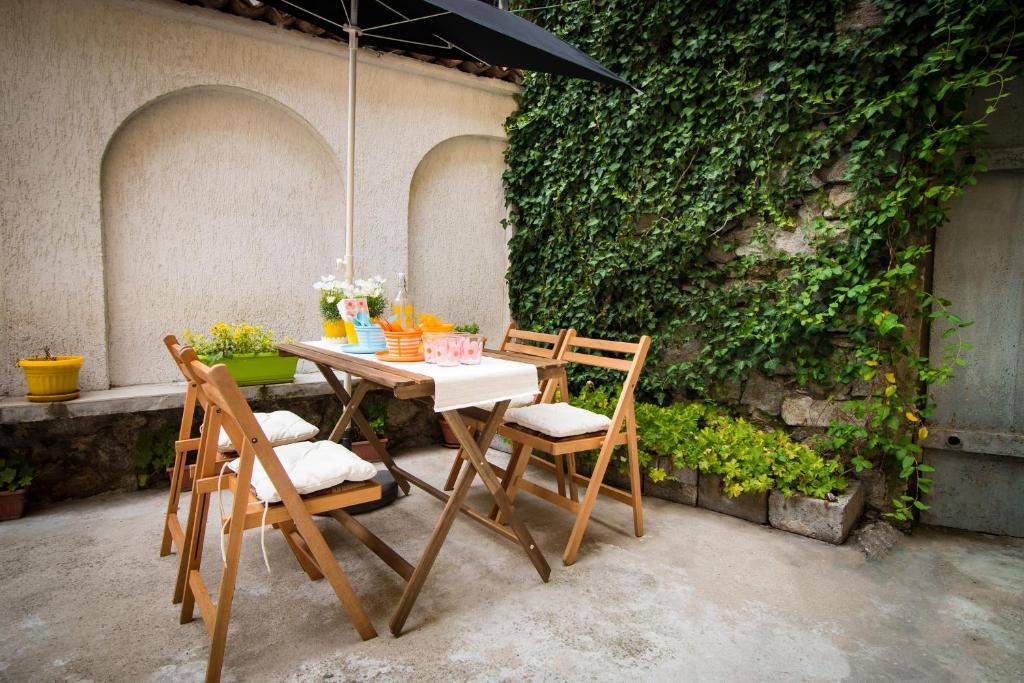 The Rocky House - Central & Private 2BDR - Housity