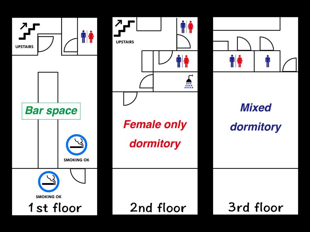 Půdorys ubytování TOP EDGE HOSTEL Koenji