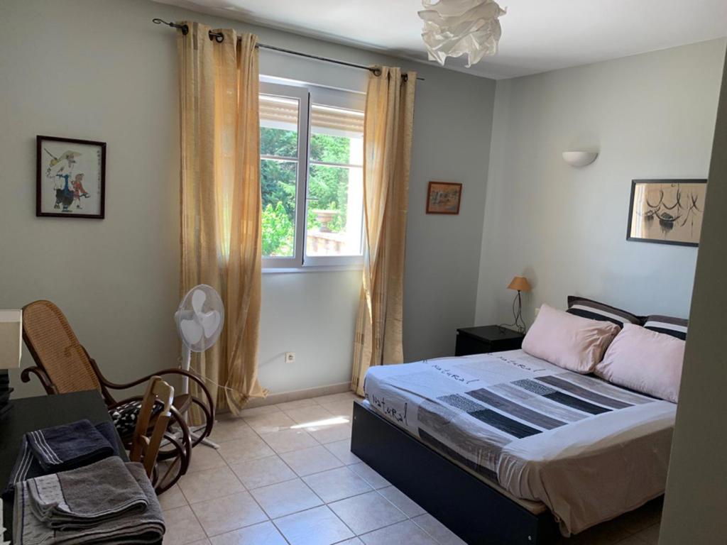 Chambres Salvaterra - Double Room With Pool View