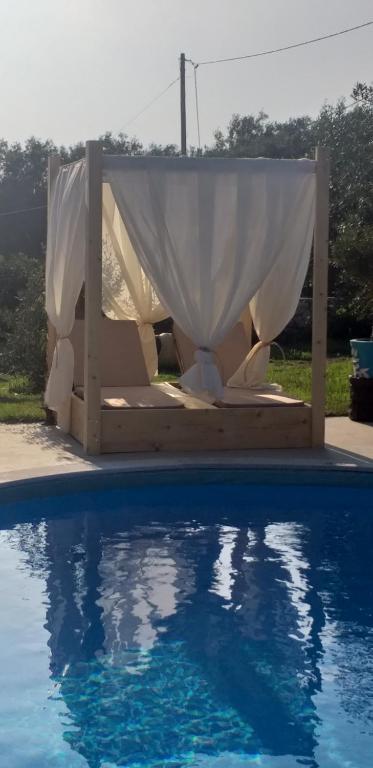 Bazén v ubytování Stavlos nebo v jeho okolí