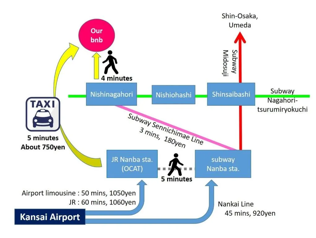 Urban plaza / Vacation STAY 42817, Osaka, Japonia