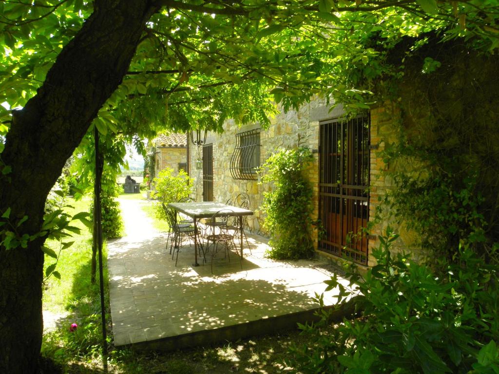 Zahrada ubytování Agriturismo Borgo Santa Maria