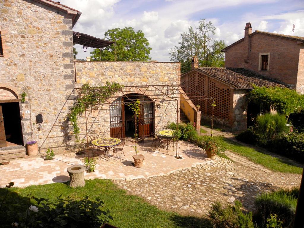 Zahrada ubytování Agriturismo Borgo Santa Maria