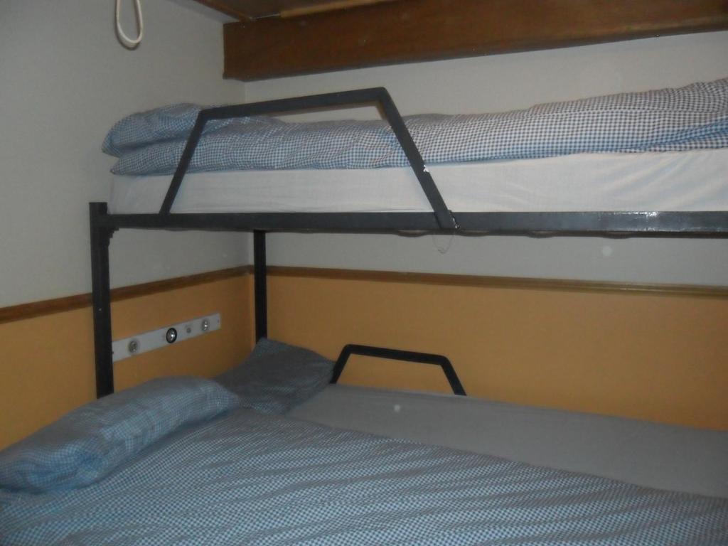 Postel nebo postele na pokoji v ubytování Sandras Backpackers