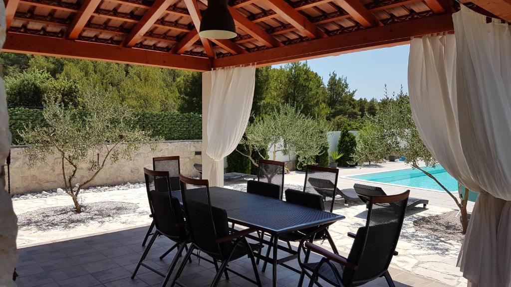 Bazén v ubytování Resort Apartment Petrović nebo v jeho okolí