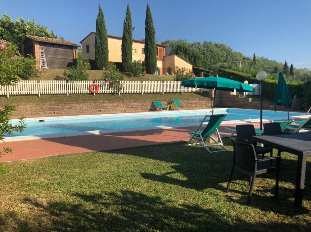 Bazén v ubytování Villa Canavetro nebo v jeho okolí