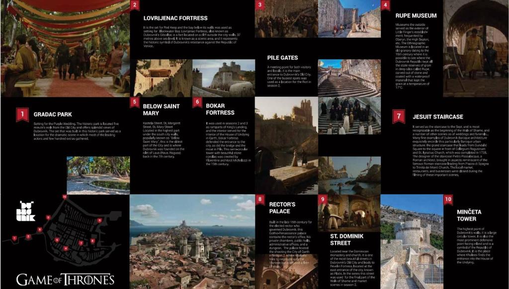 The Beachfront Dubrovnik Old Town - 18