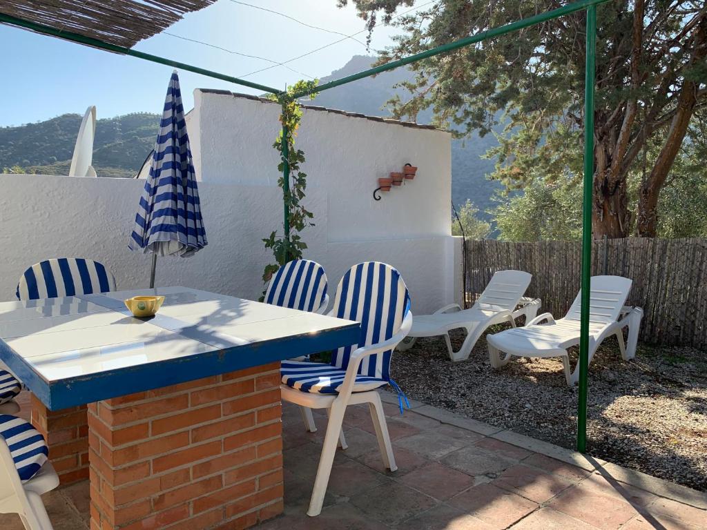 La Casita Blanca- La Almona Chica, El Chorro – Bijgewerkte ...