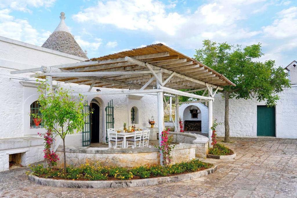 The building in which A villát is located