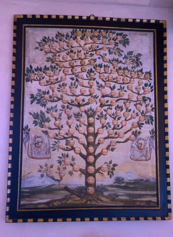 Zdjęcie z galerii obiektu Il Casale Del Cotone w mieście San Gimignano