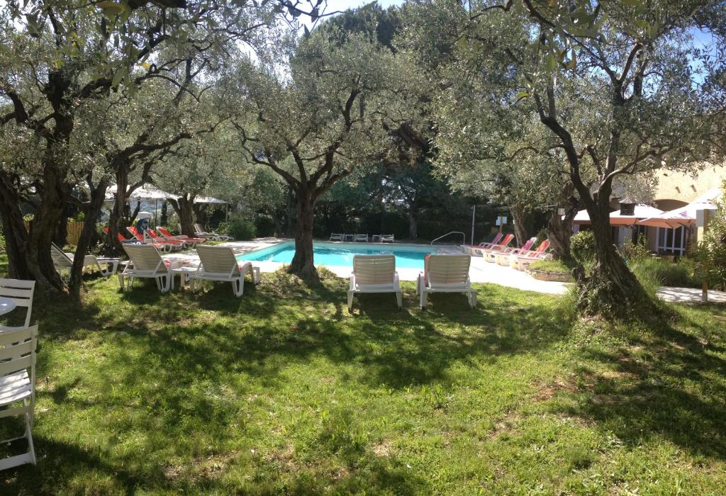 Bazén v ubytování La Picholine en Provence nebo v jeho okolí