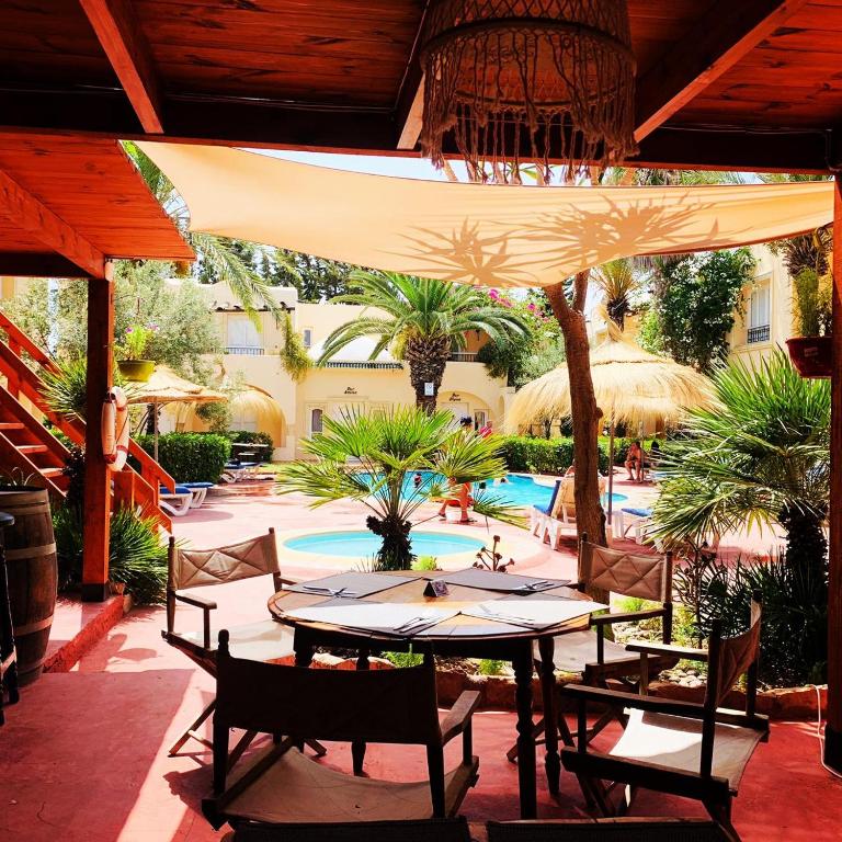 Bazén v ubytování Appart Hotel Villamar nebo v jeho okolí