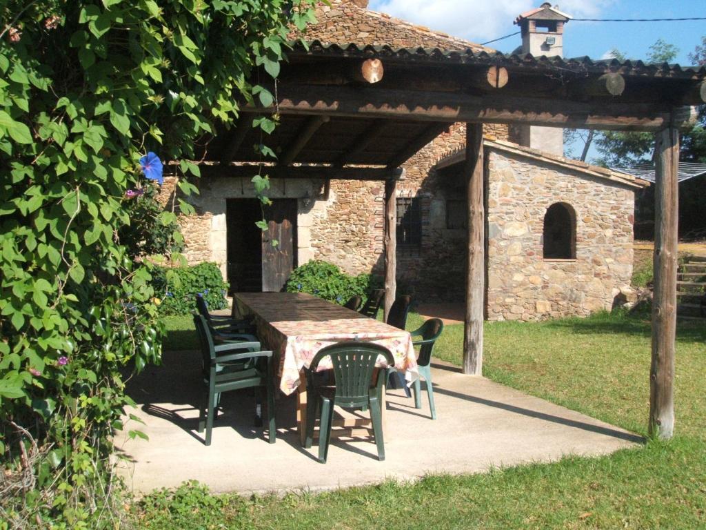 Zahrada ubytování Mas CostaBravaSi