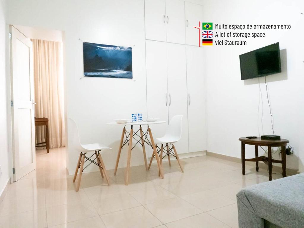  Coração do Rio. Ipanema e Copacabana
