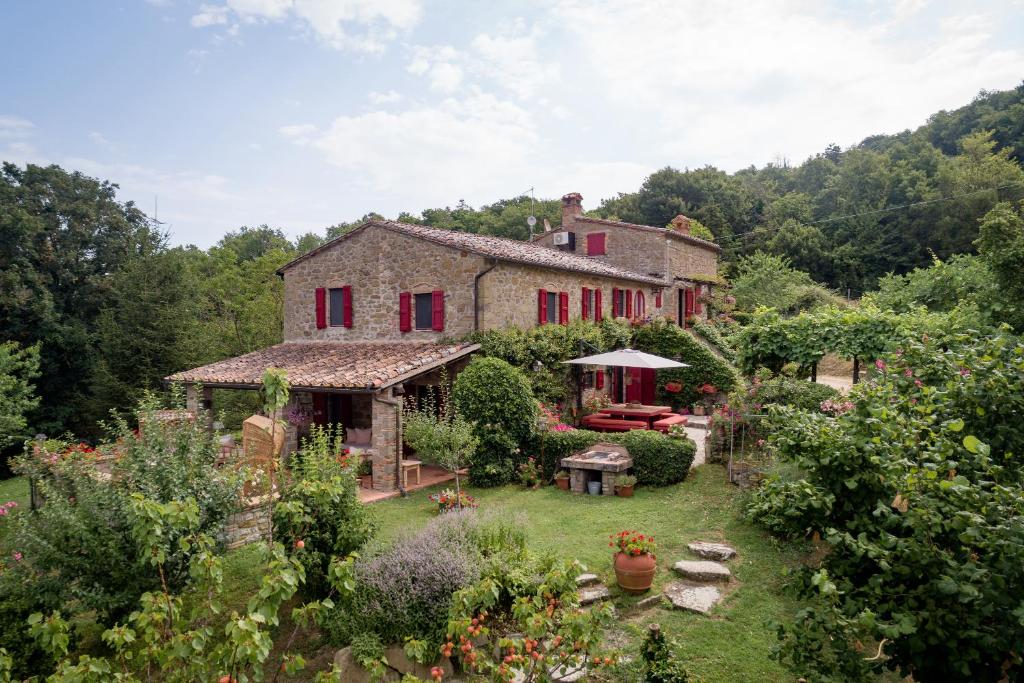 Villa Aston