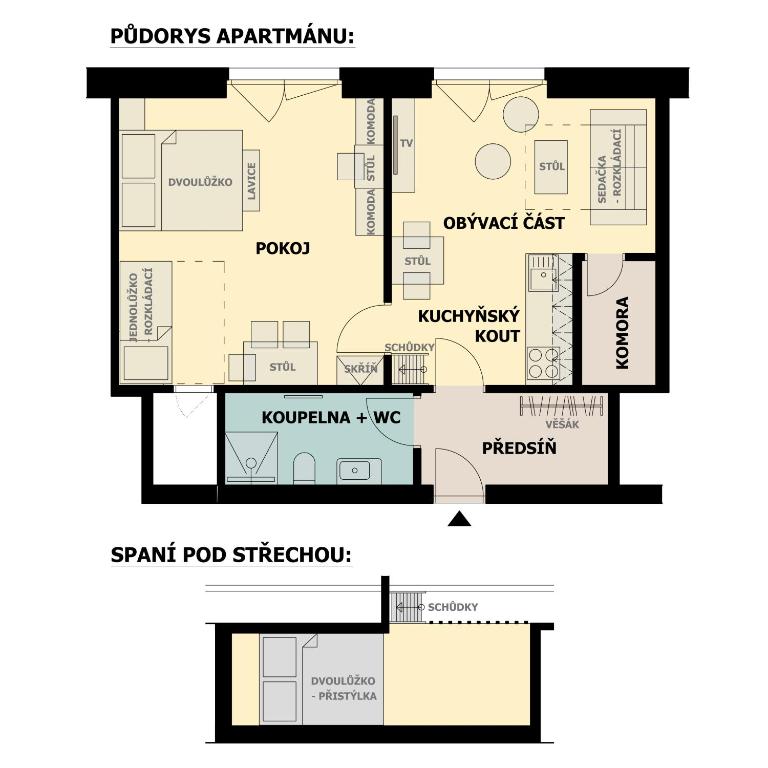 Půdorys ubytování Apartmán v podkroví