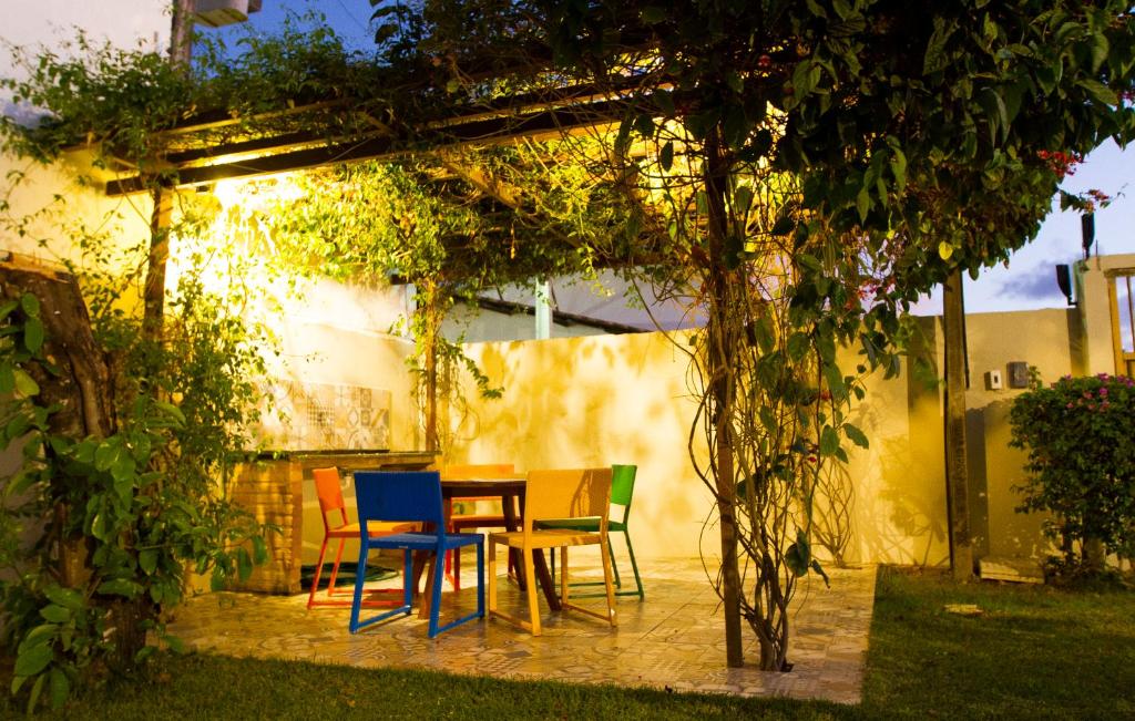  Casa Azul