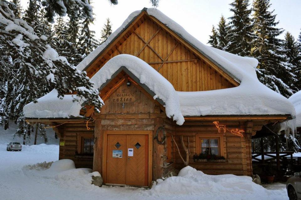 Chaty a horský hotel Kožiar during the winter