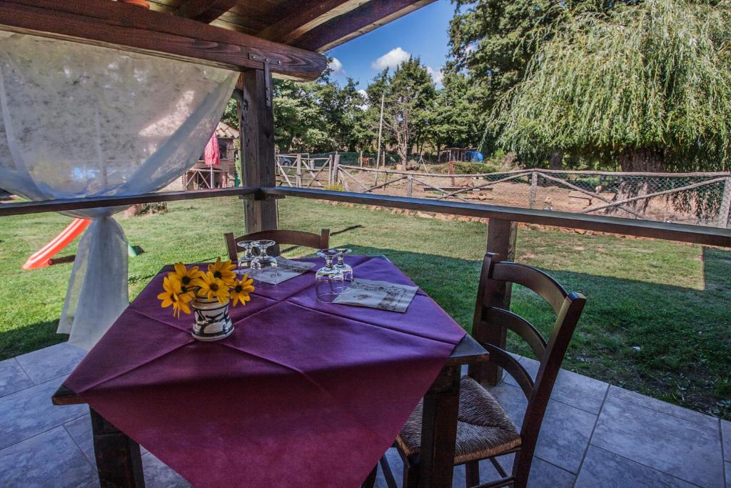 Zahrada ubytování Bio Agriturismo Aia del Tufo