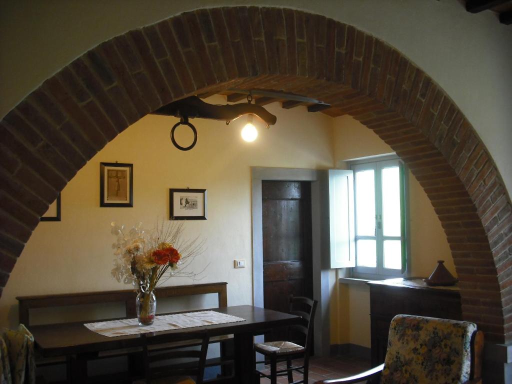 Agriturismo La Scarpaia - Error