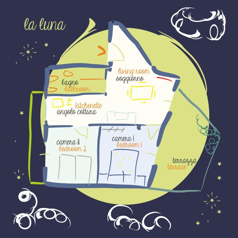 Zdjęcie z galerii obiektu La luna appartamento con terrazza e due camere w Cagliari