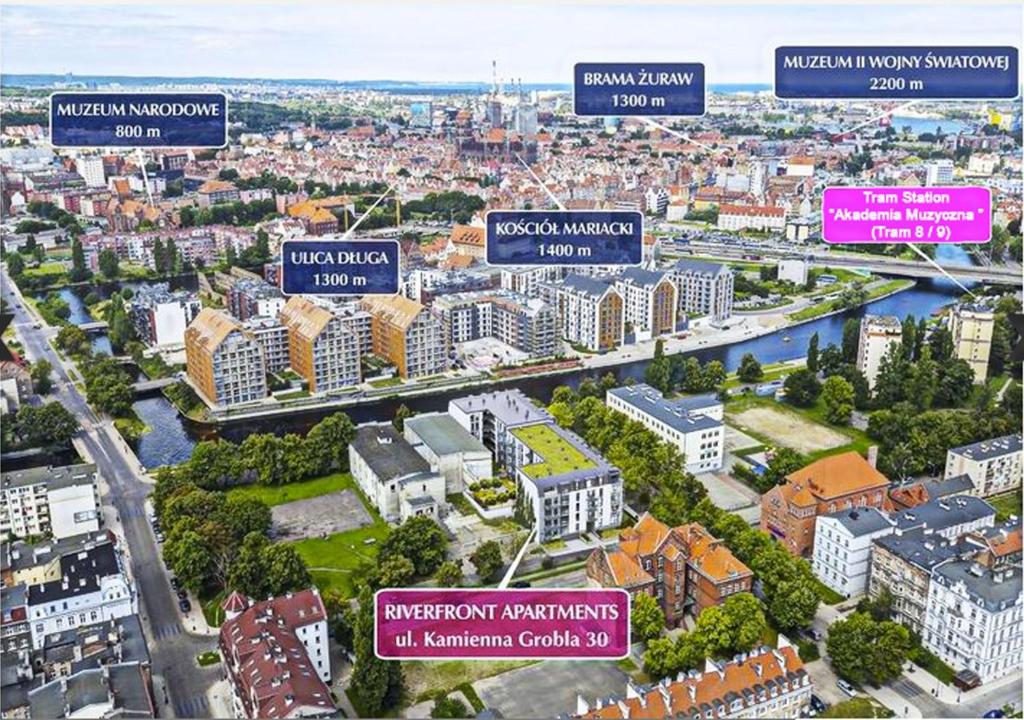 Výhľad na mesto Gdansk alebo výhľad na mesto priamo z apartmánu