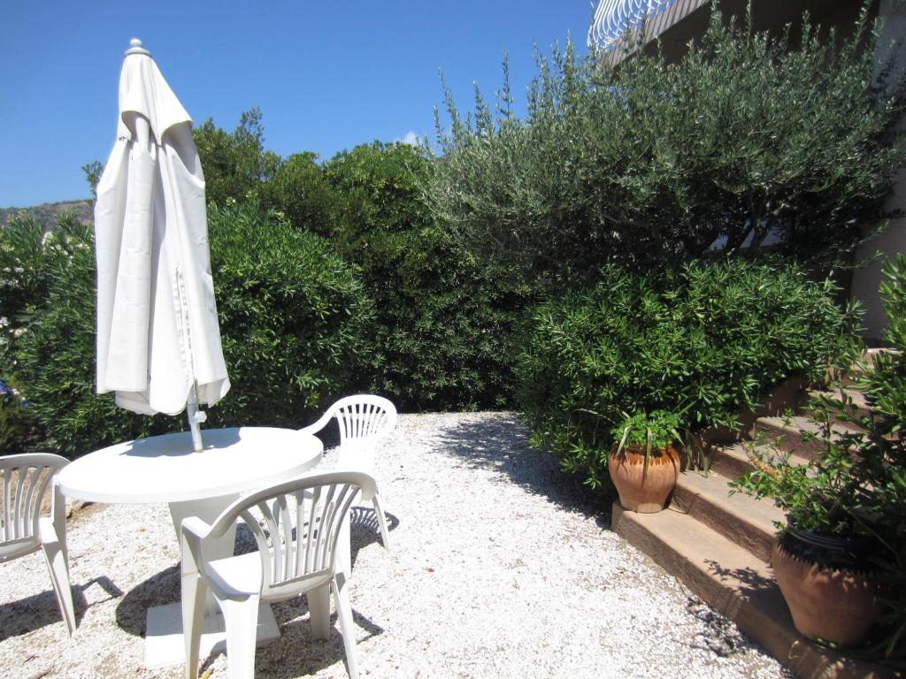 Giardino di Hotel Belle Vue