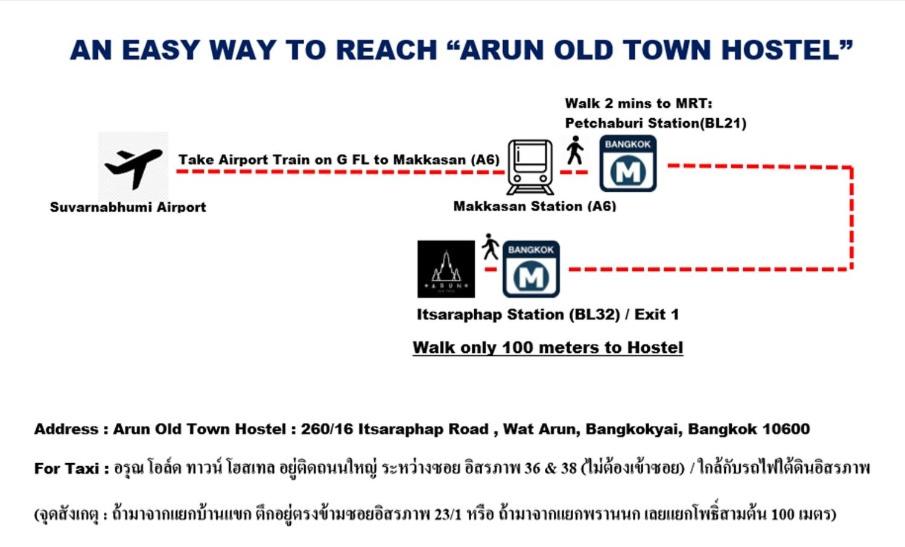 Fotografie z fotogalerie ubytování Arun Old Town v destinaci Bangkok