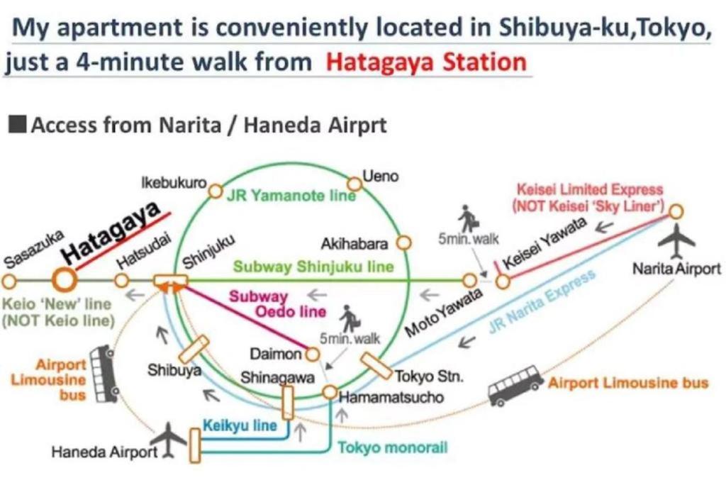 忍者ハウス 東京 Booking Com