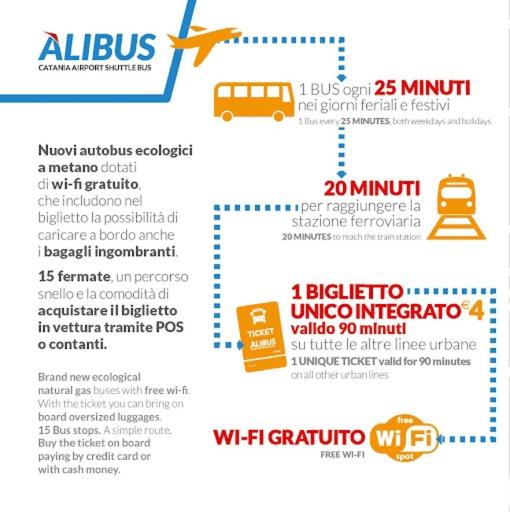 Zdjęcie z galerii obiektu casa piano zero w mieście Neapol
