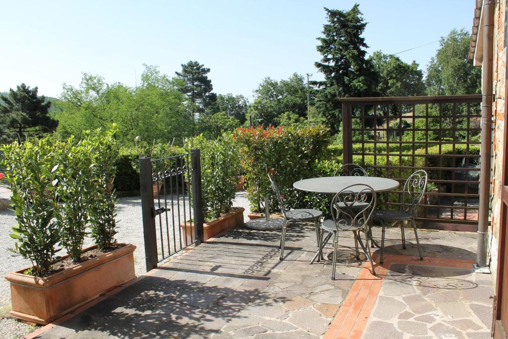 Zahrada ubytování Agriturismo Poggio de Papi