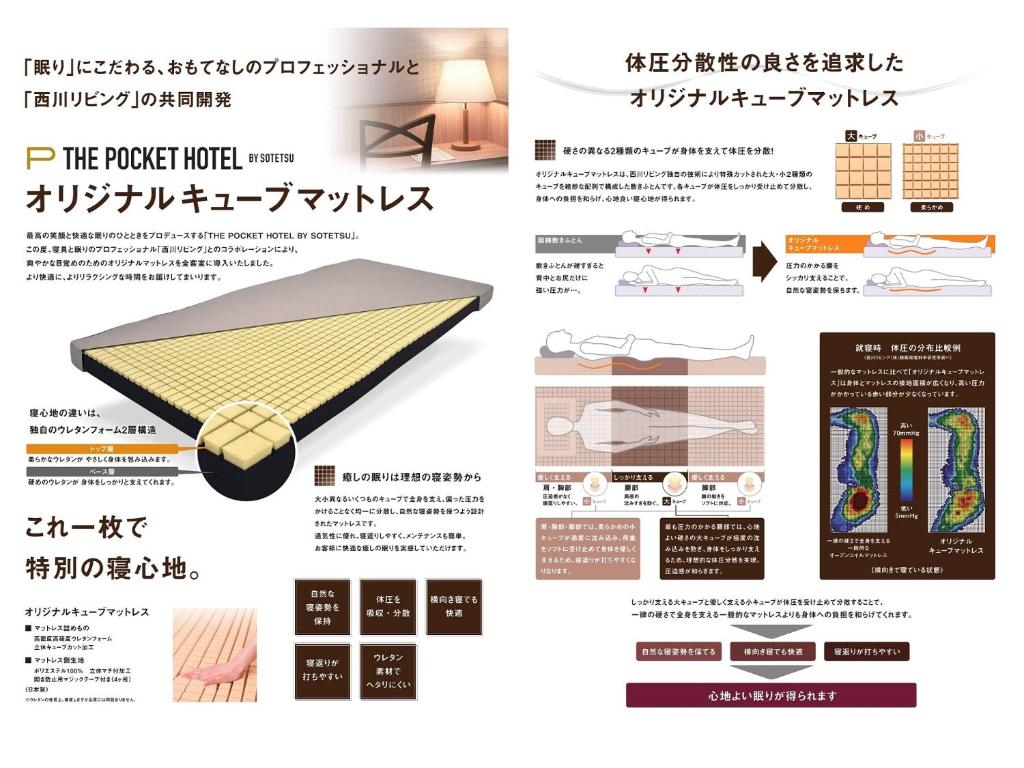 Fotografie z fotogalerie ubytování THE POCKET HOTEL Kyoto Karasuma Gojo v Kjótu