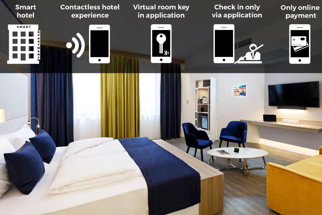 KViHotel Budapest - the smart hotel - Resim 14