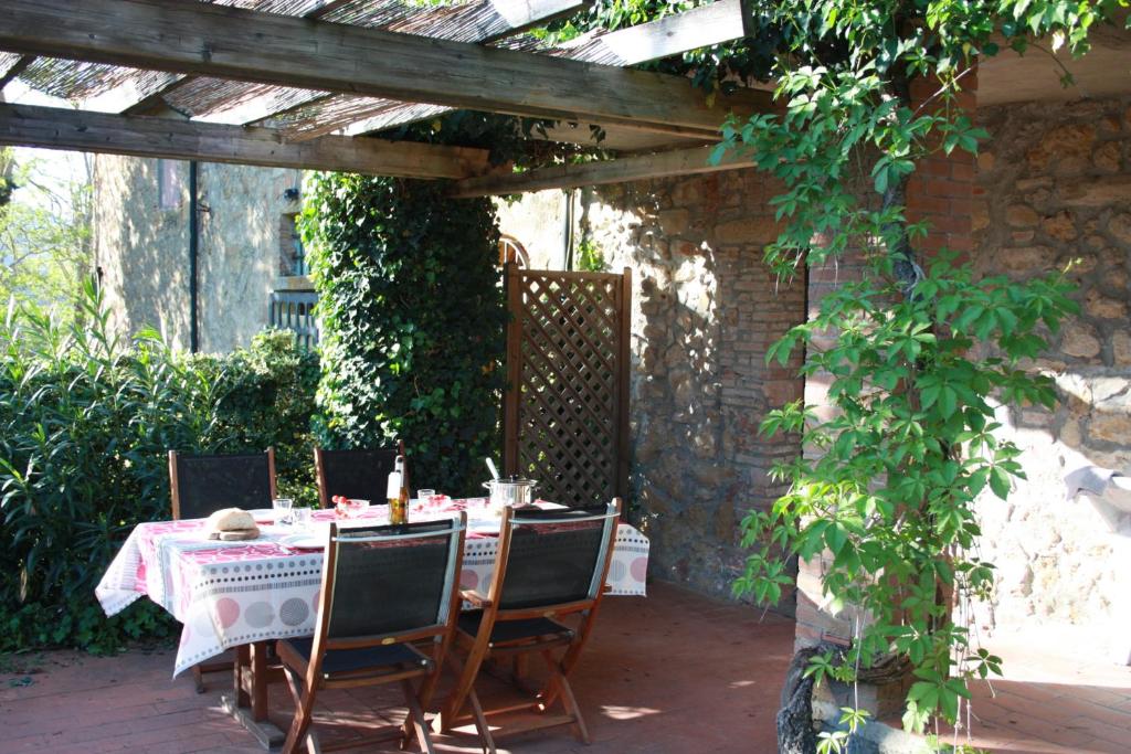 A garden outside CASE&COLLINE La Prospettiva