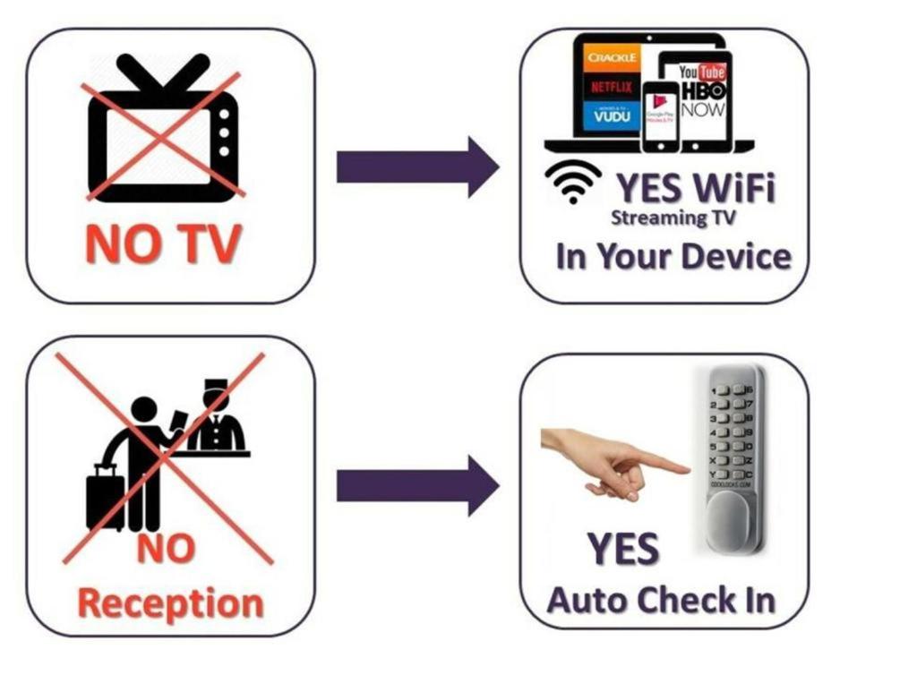 AYZ Juan de Mena - Auto check-in property - Resim 9