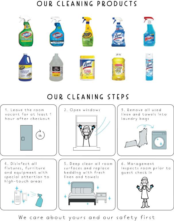 Our Cleaning supplies NYC, Cleaning Products We Use NY