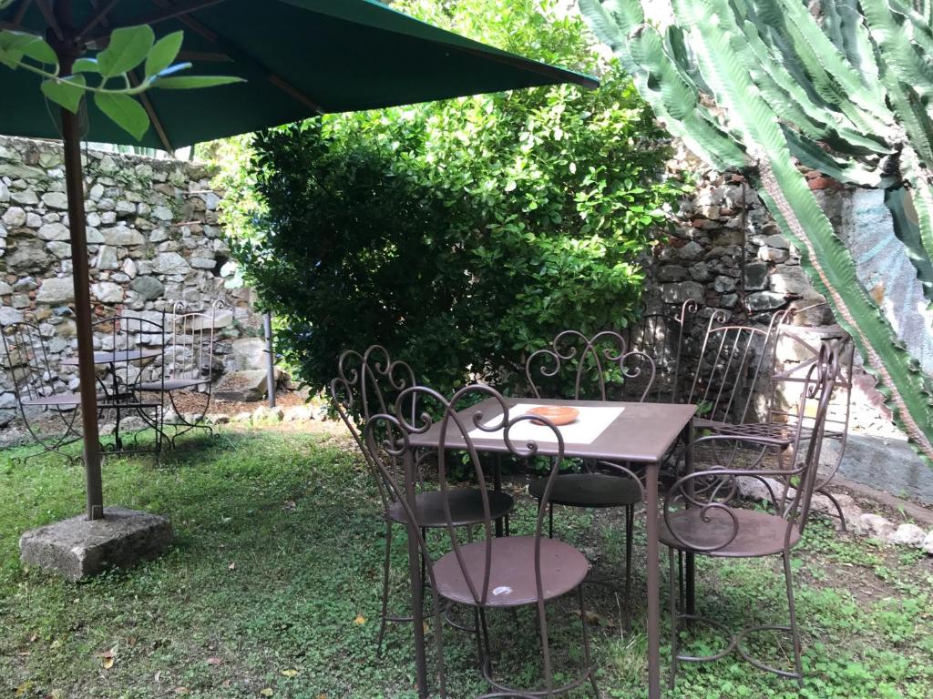 Villa Salvarezza – Photos 1