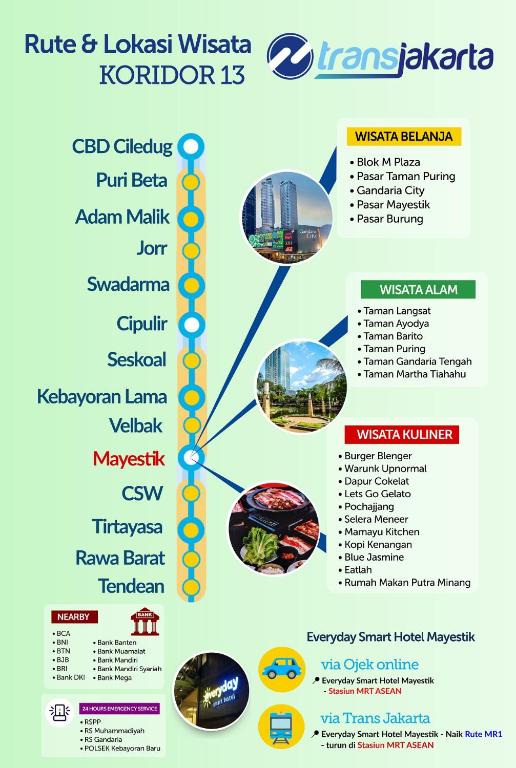 Everyday Smart Hotel Mayestik Jakarta Updated 2021 Prices