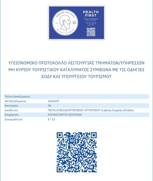 Certifikát, hodnocení, plakát nebo jiný dokument vystavený v ubytování Pefki Studios