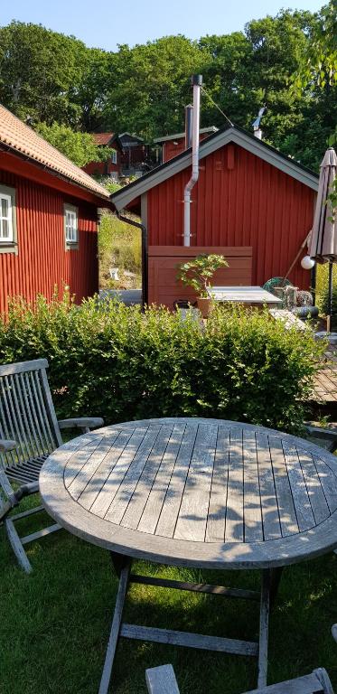 Zahrada ubytování Hamburgö, Hasselbacken 2