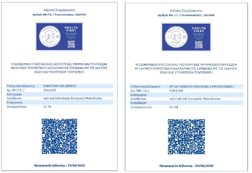 Certifikát, ocenenie alebo iný dokument vystavený v ubytovaní Polychrono GREEN GARDENS