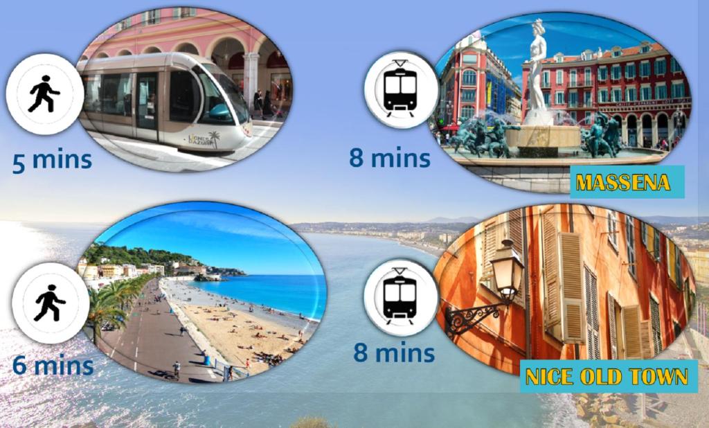 a collage of pictures of different places at Villa Angelus in Nice