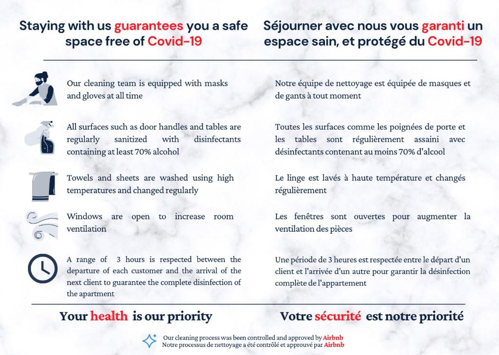 Capture d'écran d'une page d'un questionnaire contenant un chien dans l'établissement Dreamyflat - Charonne, à Paris