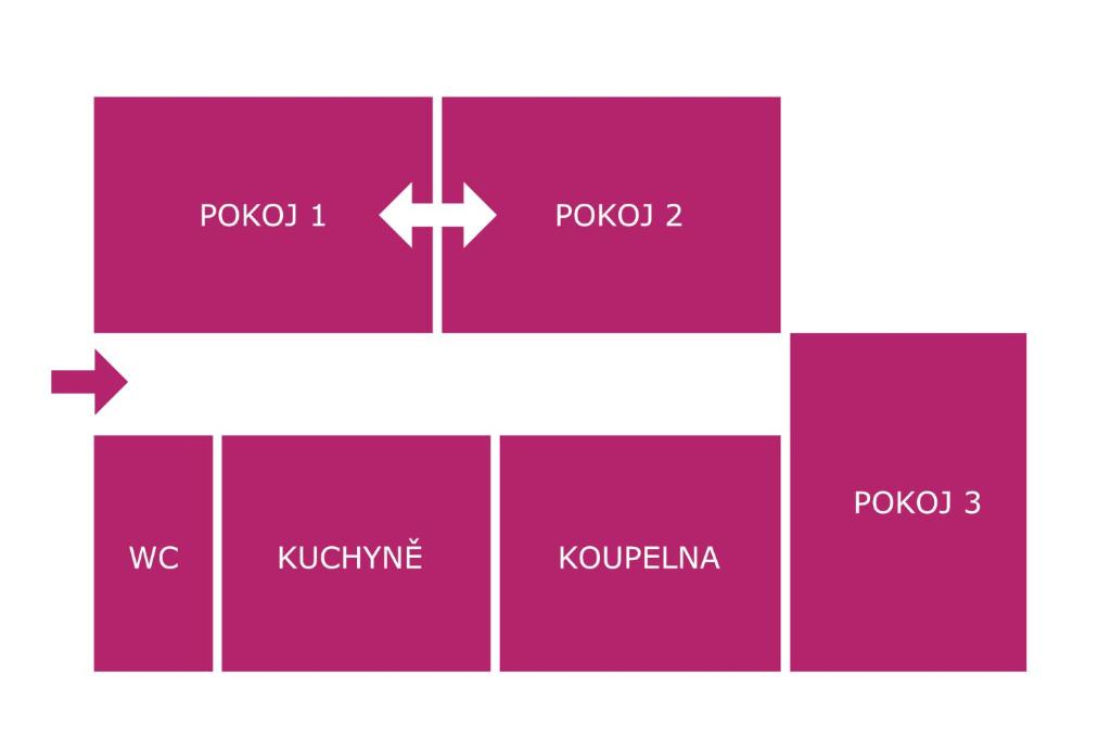 Půdorys ubytování Hotel U Tří volů