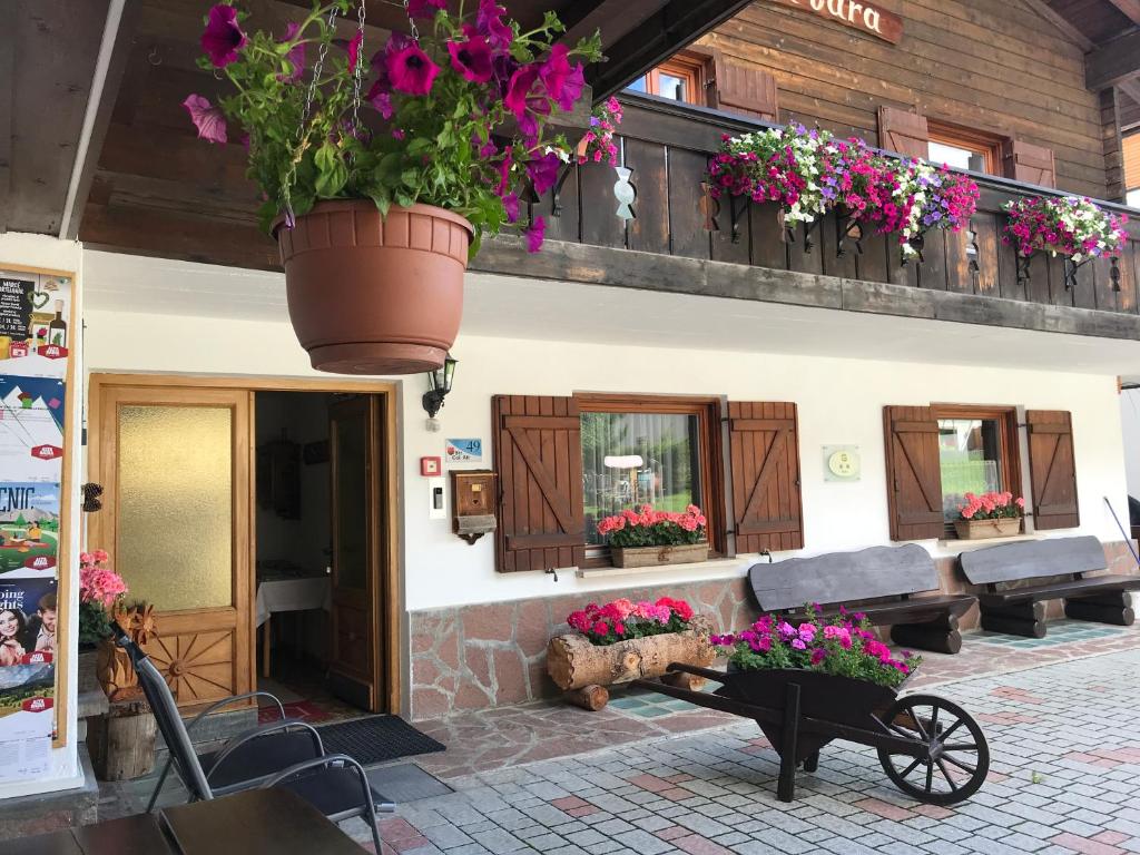 Budova, kde se bed and breakfast nachází