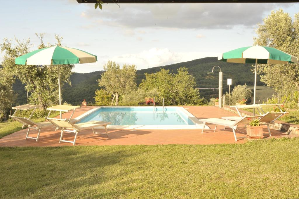 Bazén v ubytování Villa San Regolino whit private pool nebo v jeho okolí